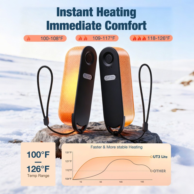 USB Hand Warmer Supplier - OEM 2-in-1 Pebbles Rechargeable Electric Heater 3D