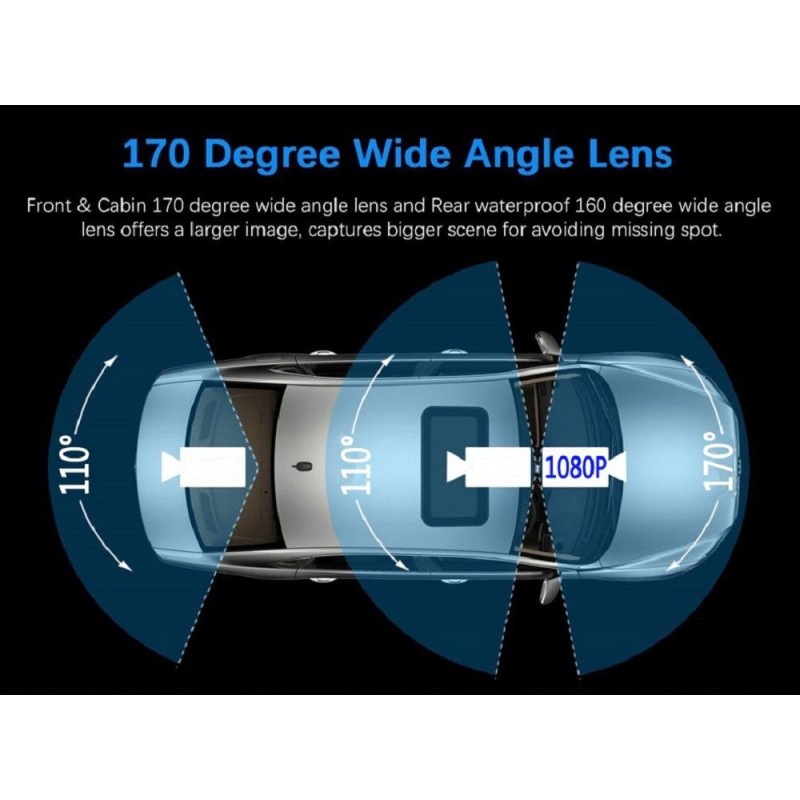 Car Video Recorder Factory - OEM 2025 New 3 Cameras Lens 2 Inch 1080P DVR