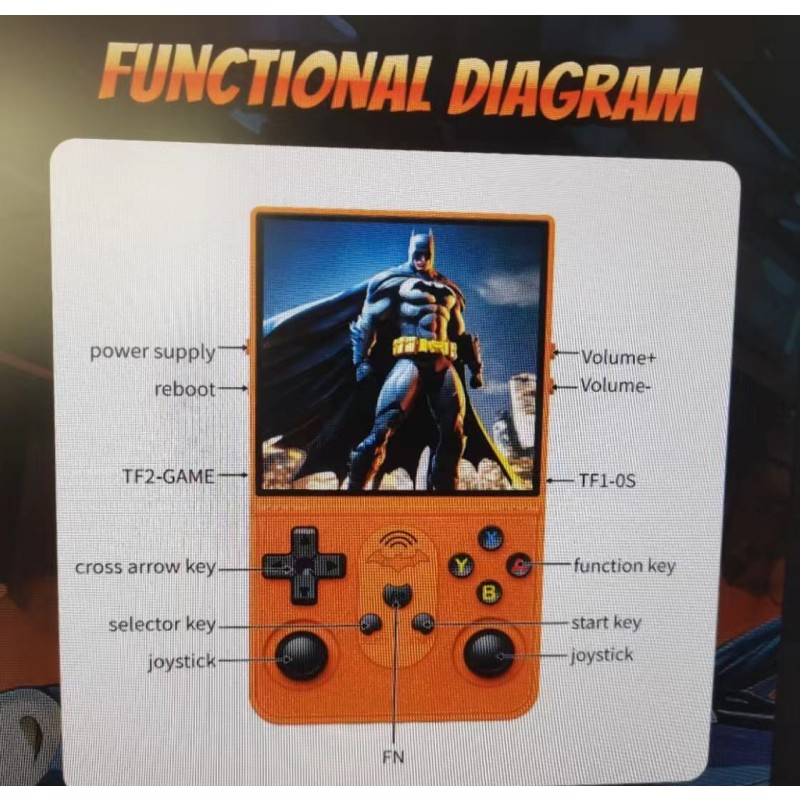 Handheld Game Console Supplier - OEM S600 3D Arcade 18000+ Classic