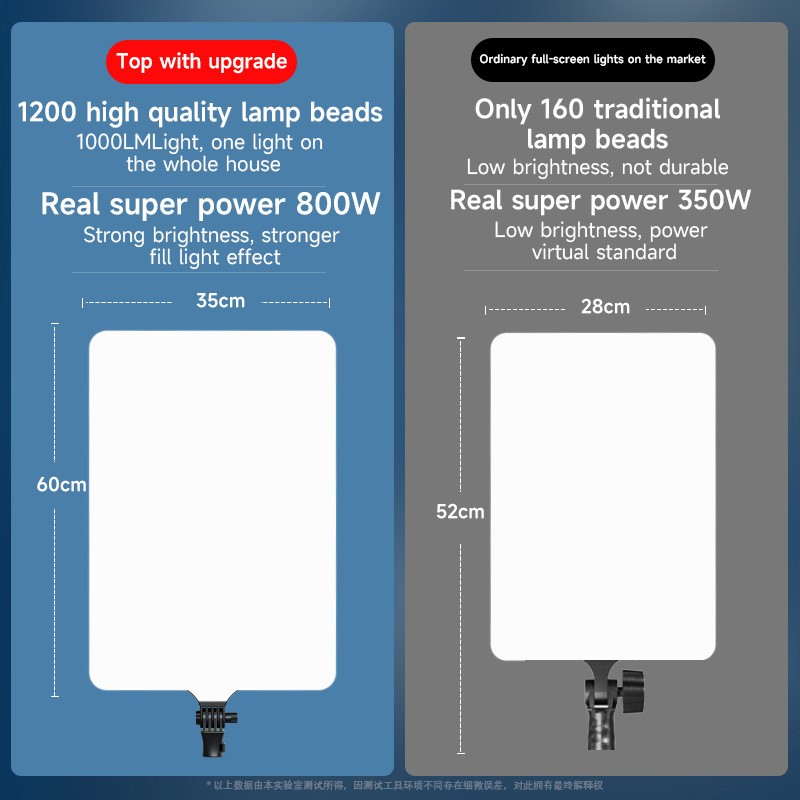 Studio Flash Panel Supplier - OEM L-3560 24inch Live Streaming Strobe Light