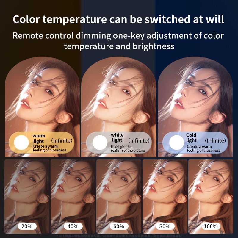 Studio Panel Lighting Supplier - OEM 24 Inch Portable Photo Studio Fill Lamp