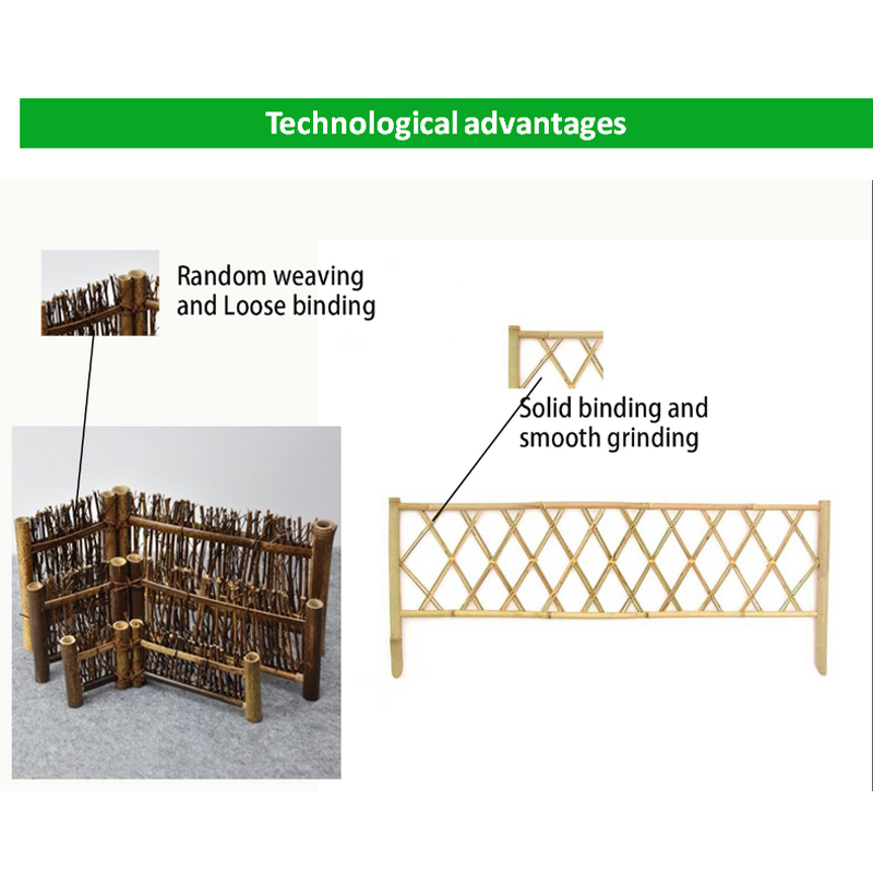 Plastic Bamboo Effect Edging Factory - OEM/ODM Lawn Border Flower Bed Border Picket