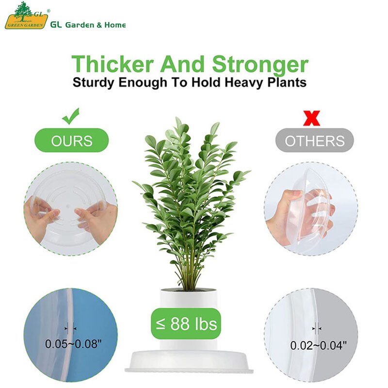 Plant Saucer Supplier - Decoration House Style Plastic Flower Por Saucer