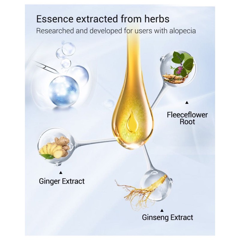 Hair Growth Oil Manufacturer - OEM Essential Oil Care