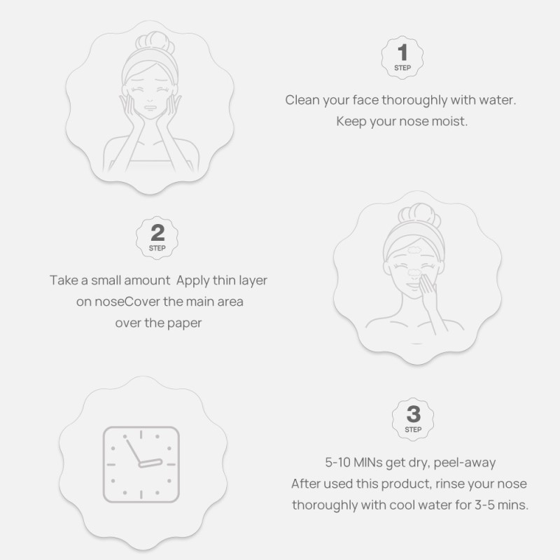 Blackhead Remover Mask Manufacturer - OEM Pore Strip