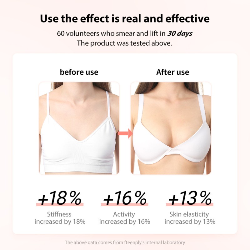 Breast Enlargement Cream Factory - OEM Shea Butter Formula