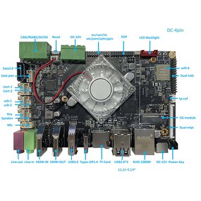Development Board Supplier - OEM rk3399 Mini Linux Laptop Tablet Mainboard