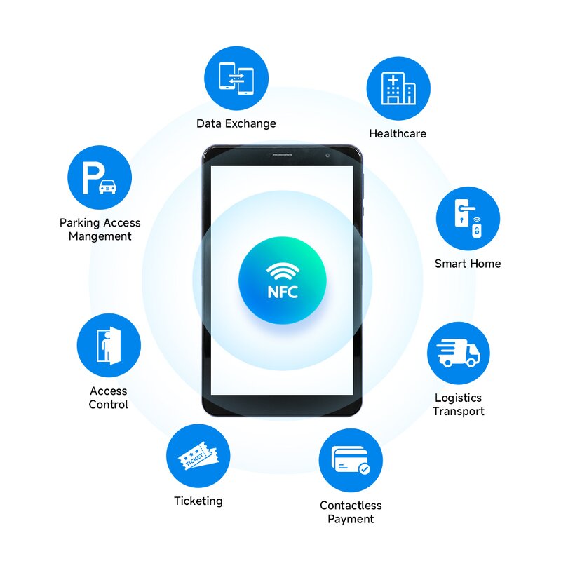 Menu Tablet Supplier - OEM Custom 8 Inch 4g Android with Front NFC Reader