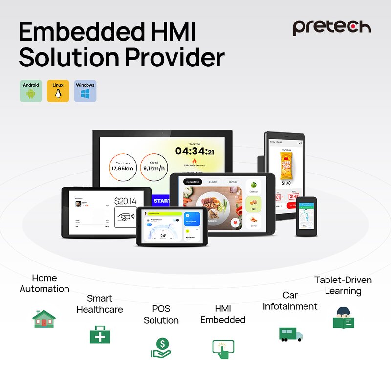 Android SBC Board Supplier - OEM Rk3576 Octa Core 2.3Ghz 8nm 6Tops NPU Wifi 6