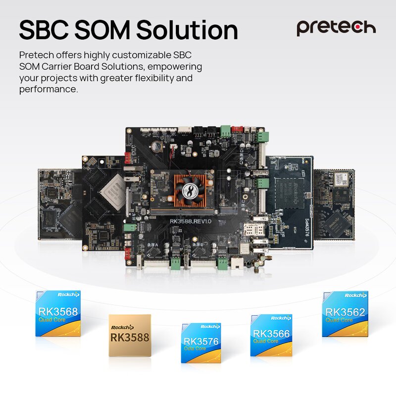 Android SBC Board Supplier - OEM Rk3576 Octa Core 2.3Ghz 8nm 6Tops NPU Wifi 6