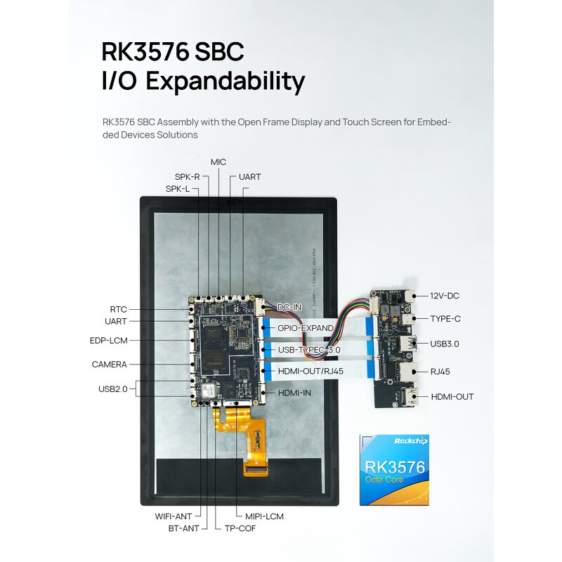 Digital Signage Supplier - OEM RK3576 SBC Open Frame Panel PC Linux HMI Kits