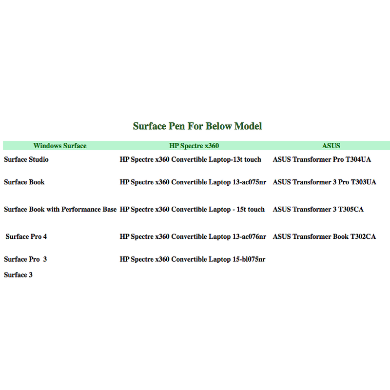 Stylus Pen Factory - OEM High Quality 1024 Pressure for Microsoft HP ASUS 18 Months