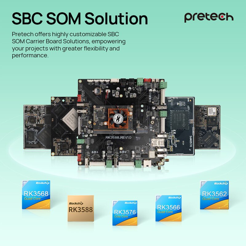 Single Board Computer Factory - OEM Rk3576 Octa Core 2.3Ghz 8nm WiFi 6 BT5.2 6.0TOPS