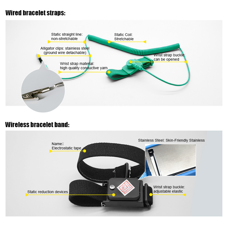 ESD Anti-Static Wrist Strap Manufacturer - OEM/ODM China Supplier's Grounding Socket Electrostatic