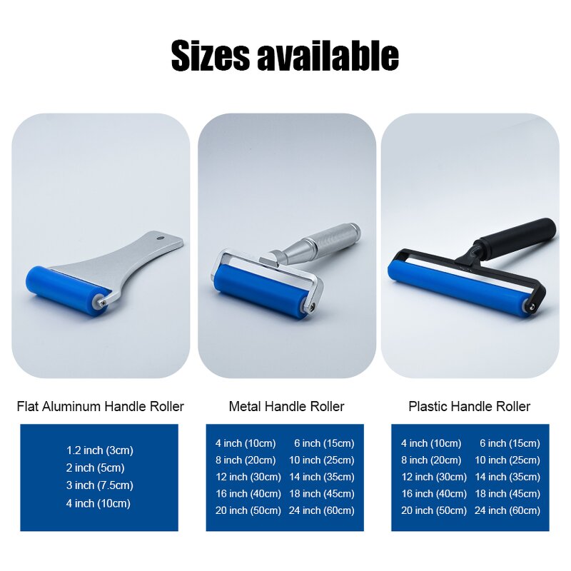 ESD Silicone Lint Roller Manufacturer - OEM/ODM Cleaning Sticky Roller Manual Washable PE