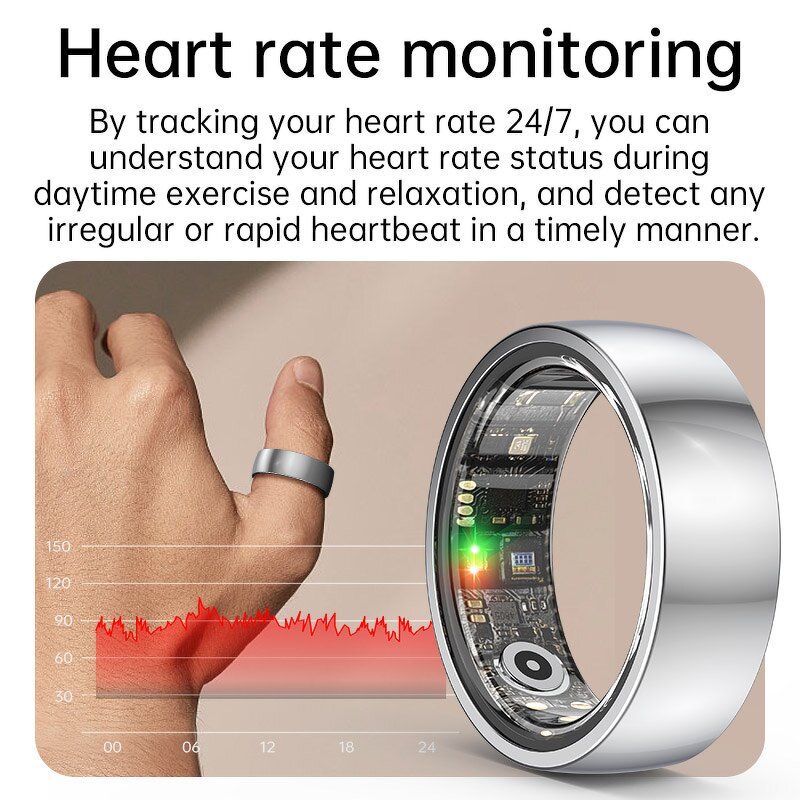 Smart Ring with Blood Oxygen Factory - OEM/ODM GAOKE R1000 Heart Rate Sleep Monitoring