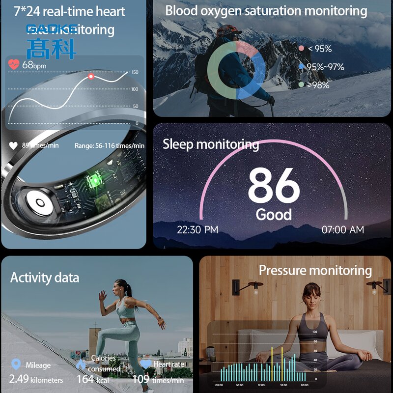 Smart Call Ring Supplier - OEM/ODM GAOKE Custom R5 Man Women Health Fitness Tracker