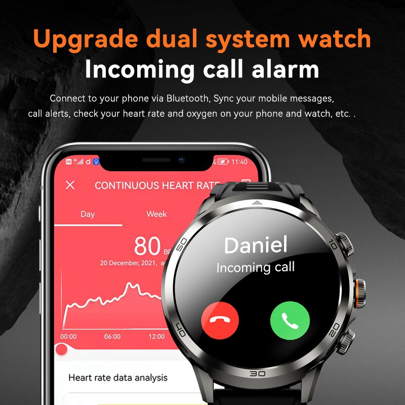 Smart Watch with Camera Manufacturer - OEM/ODM GAOKE H19 Sport 4G Android Touch GPS