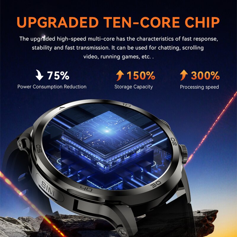 Smart Watch with Camera Manufacturer - OEM/ODM GAOKE H19 Sport 4G Android Touch GPS