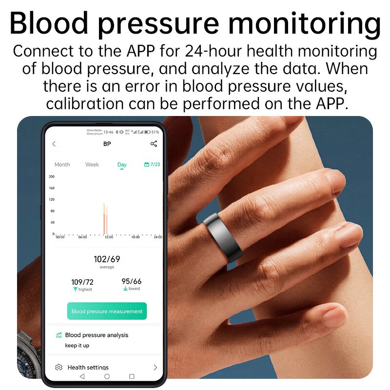 Ceramic Smart Ring Supplier - OEM/ODM GAOKE R1000 Heart Rate Blood Oxygen Sleep Tracking