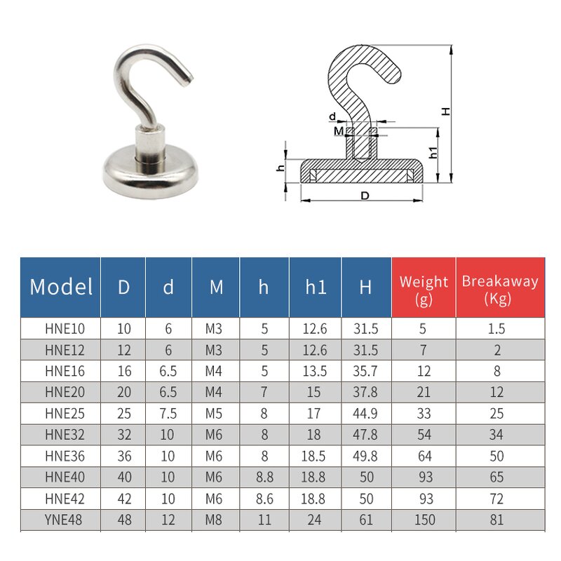 Magnetic Hook Manufacturer - Traceless Strong Magnetic Force Neodymium