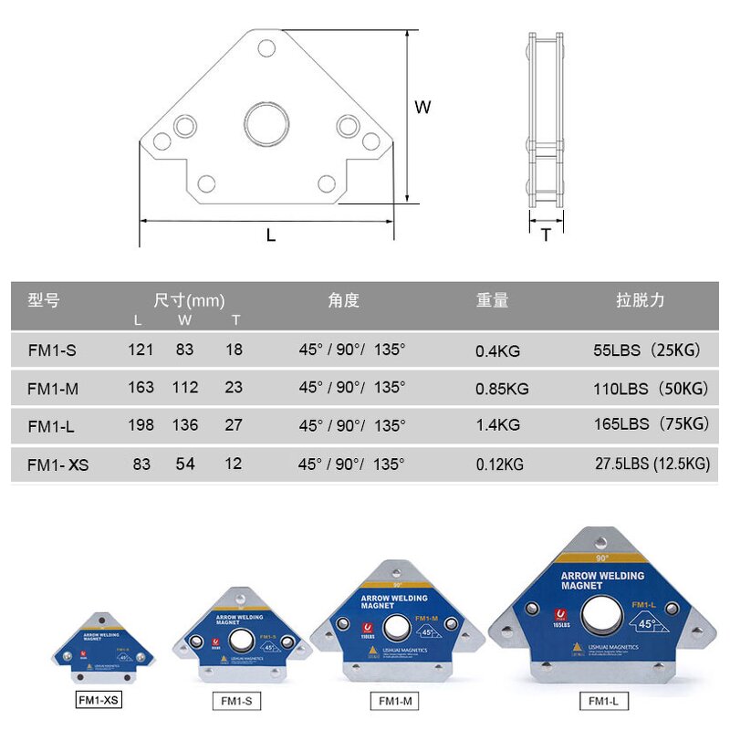 Welding Magnetic Fixture Manufacturer - OEM/ODM Angle Fixture Small Arrow