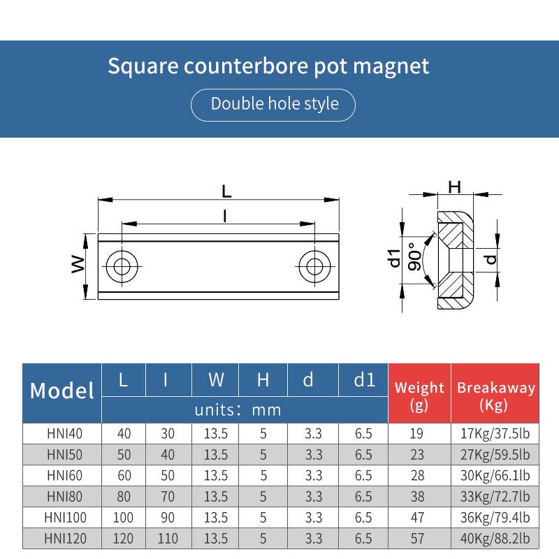 Strong Rectangular Magnets Supplier - 30 kg 60 X 13.5 X 5 mm Countersunk