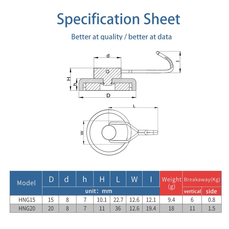 Black Magnetic Hooks Supplier - OEM/ODM Heavy Duty Swivel for Kitchen