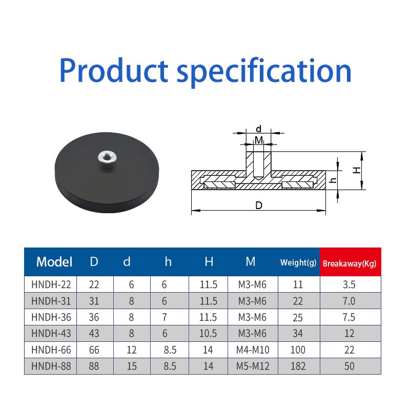 Neodymium Rubber Coated Magnet Supplier - Hot Selling with M4 M6 Thread