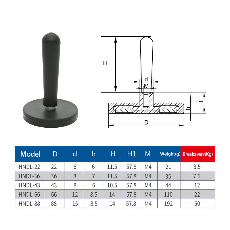 Super Strong Car Wrap Magnet Supplier - Rubber Coated with Handle Vinyl