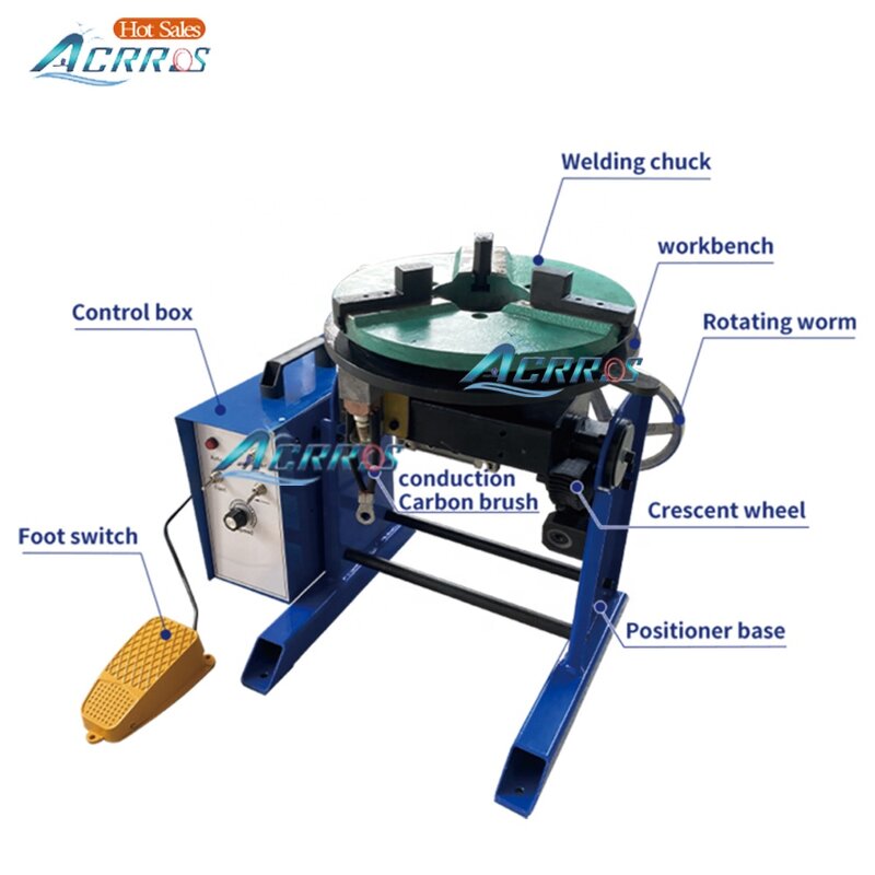 Rotary Welding Table Manufacturer - OEM Loading 50kg with 200mm Chuck