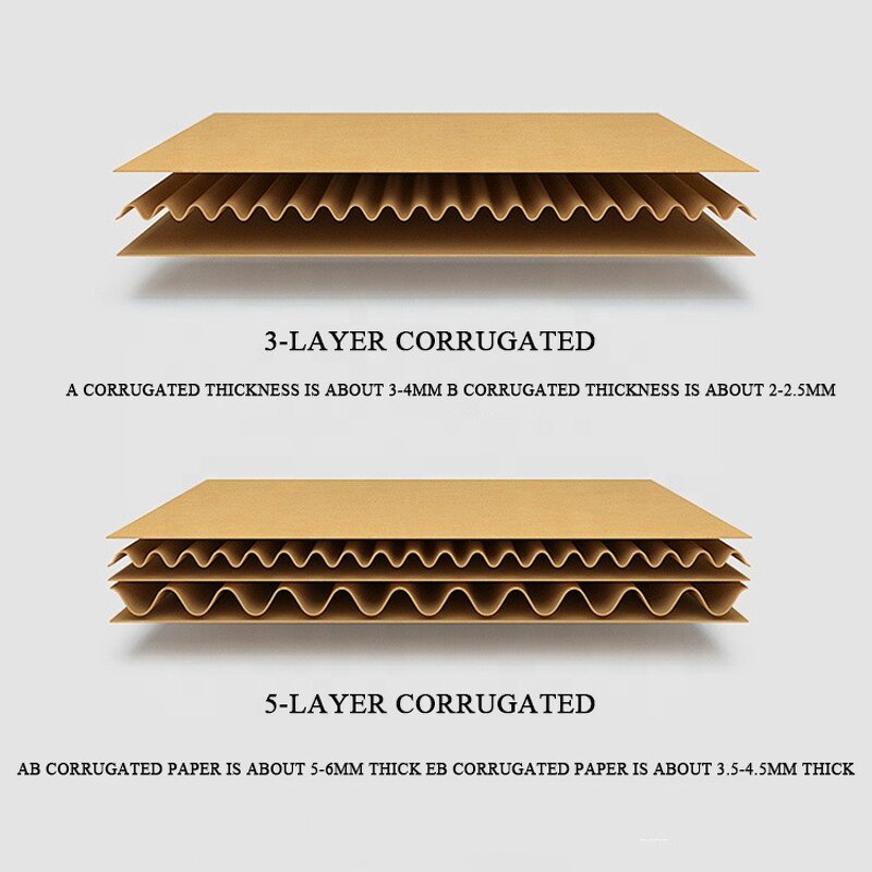 Mailing Box Factory - OEM/ODM Custom Logo Corrugated Carton Die Cut