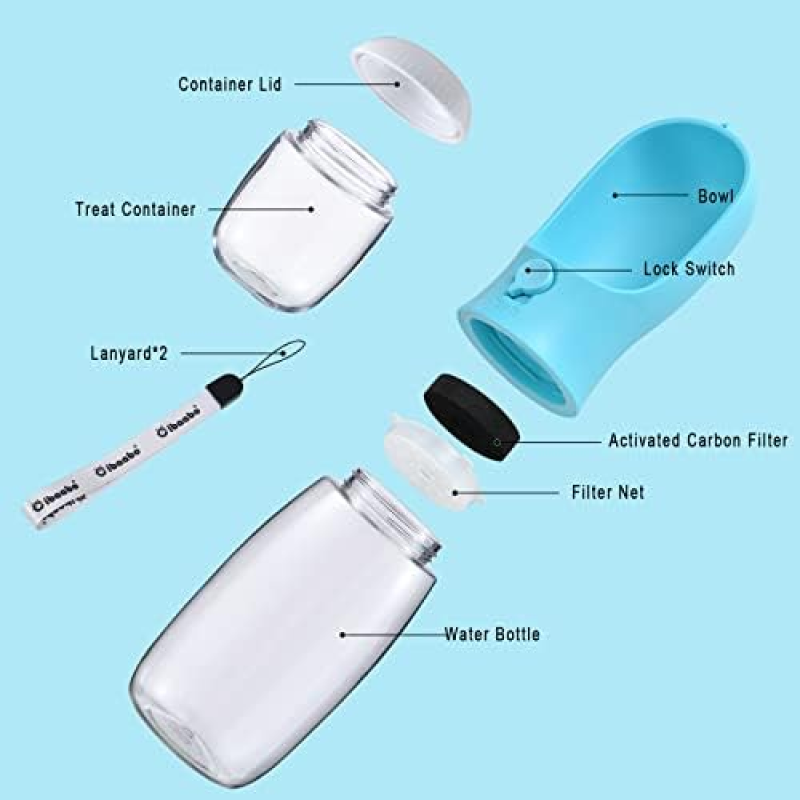 Pet Dispenser Manufacturer - OEM Portable Water Bottle