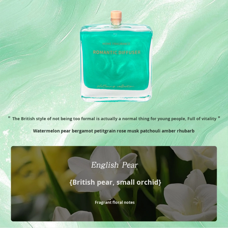 Gold Powder Perfume Manufacturer - OEM Plant Essential Oils