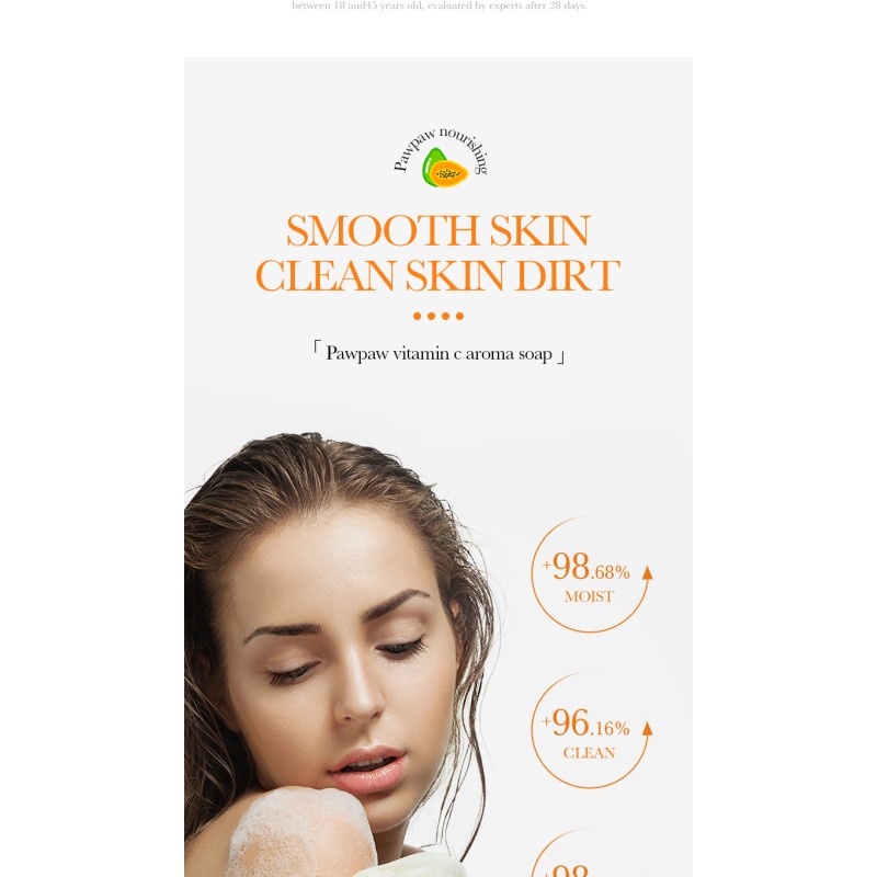 Bar Soap Manufacturer - OEM Papaya Oil Extract Soap