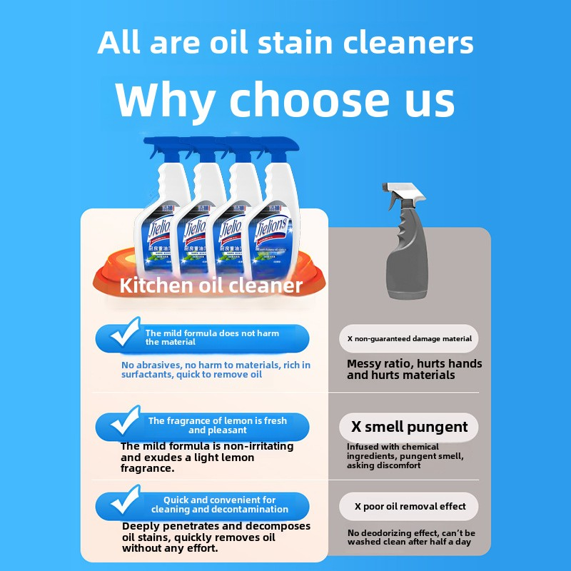 Cleaning Spray Manufacturer - OEM Multi-Purpose Kitchen Cleaner