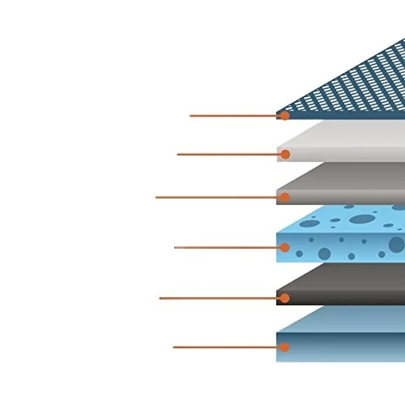 Doggy Pee Pad Manufacturer - OEM Disposable Absorbent Pad