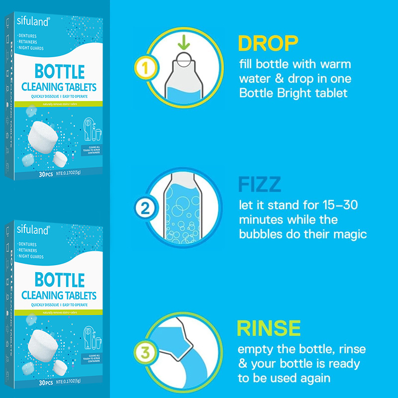 Effervescent Tablets Factory - OEM Water Cup Cleaning Agent