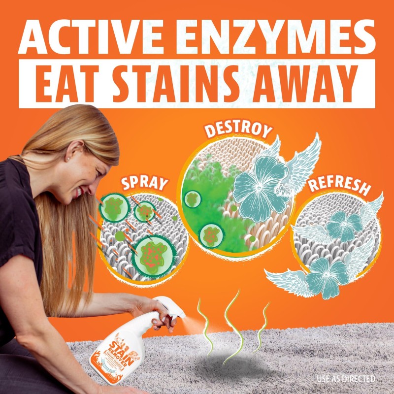 Pet Deodorant Spray Factory - OEM Wholesale Odor Eliminator