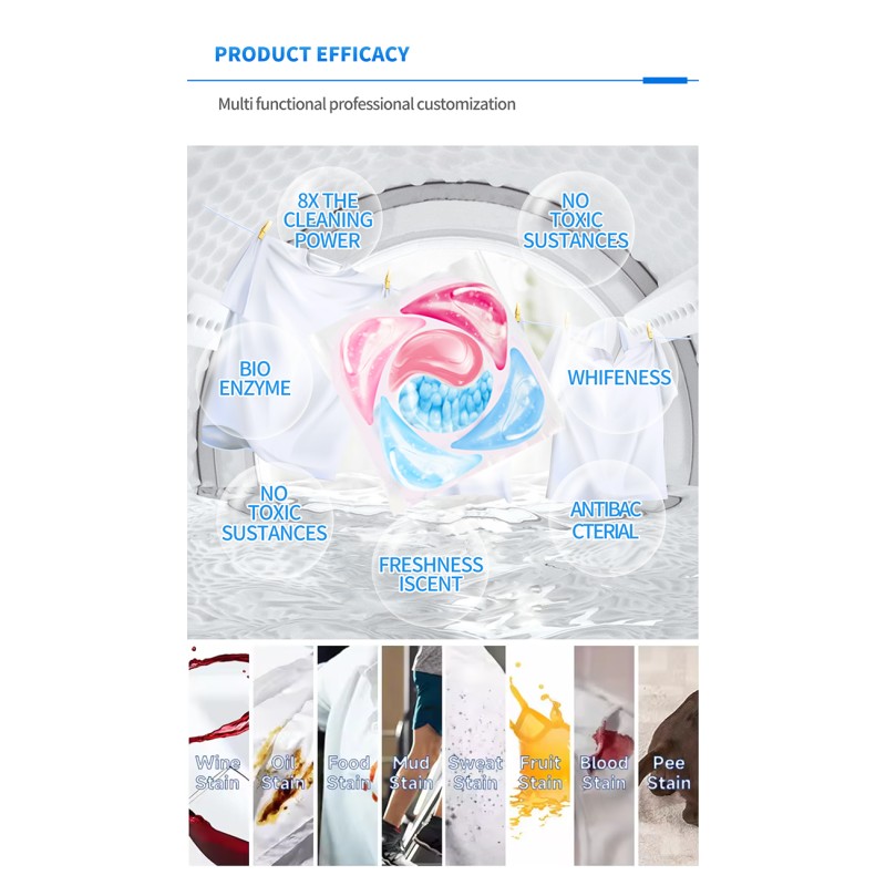 Laundry Detergent Pods Factory - OEM 5-in-1 Gel Capsules