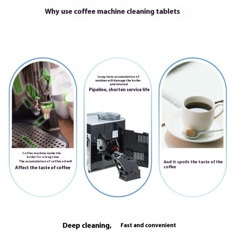 Coffee Machine Cleaner Factory - OEM 8 Tablets Espresso Cleaner