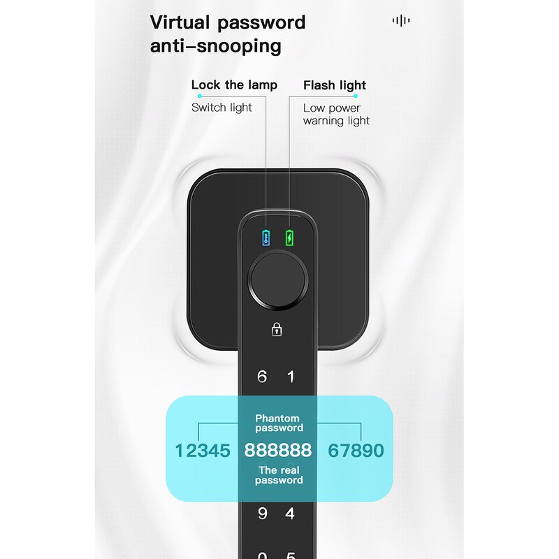 Electronic Smart Door Lock Supplier - BBDHOME Office Hotel Biometric Key