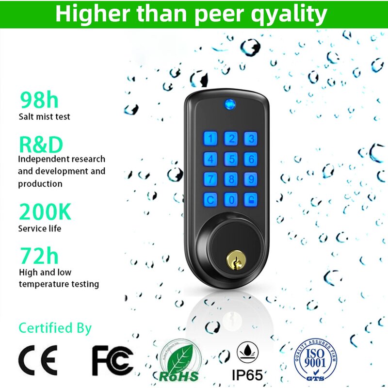 Smart Deadbolt Locks Factory - BBDHOME High Security Electronic Digital Code
