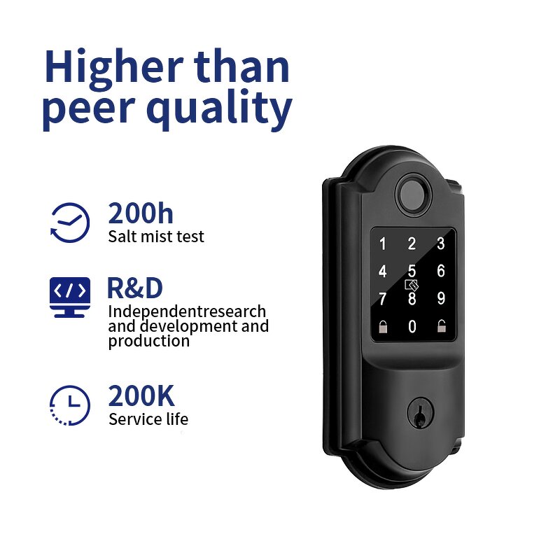 Smart Deadbolt Lock Manufacturer - BBDHOME Touch Screen Keypad Electronic Wifi