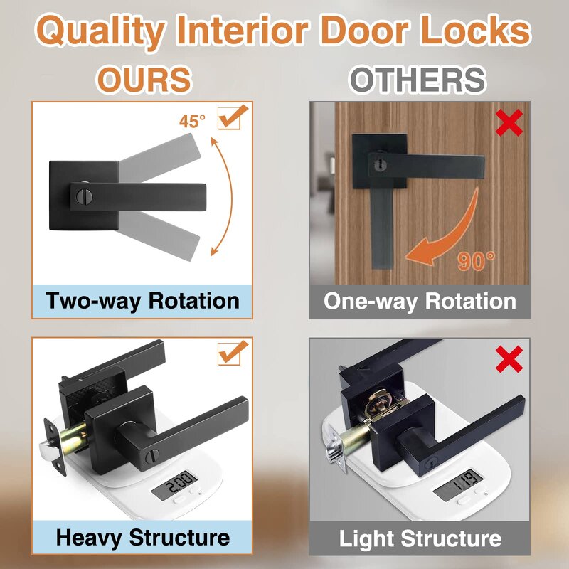 Interior Door Knob Manufacturer - BBDHOME Passage Matte Black Levers Set