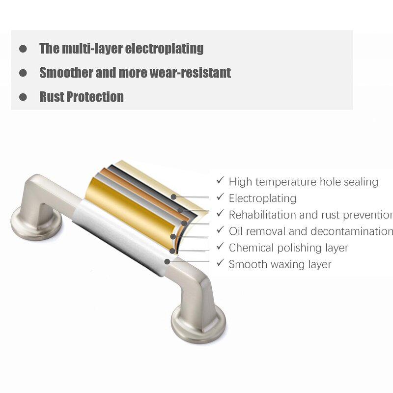 Cabinet Handles Factory - New Knobs Pulls Satin Nickle High Quality Ready