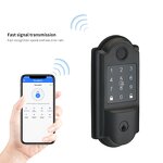 FingerPrint/Smart Lock