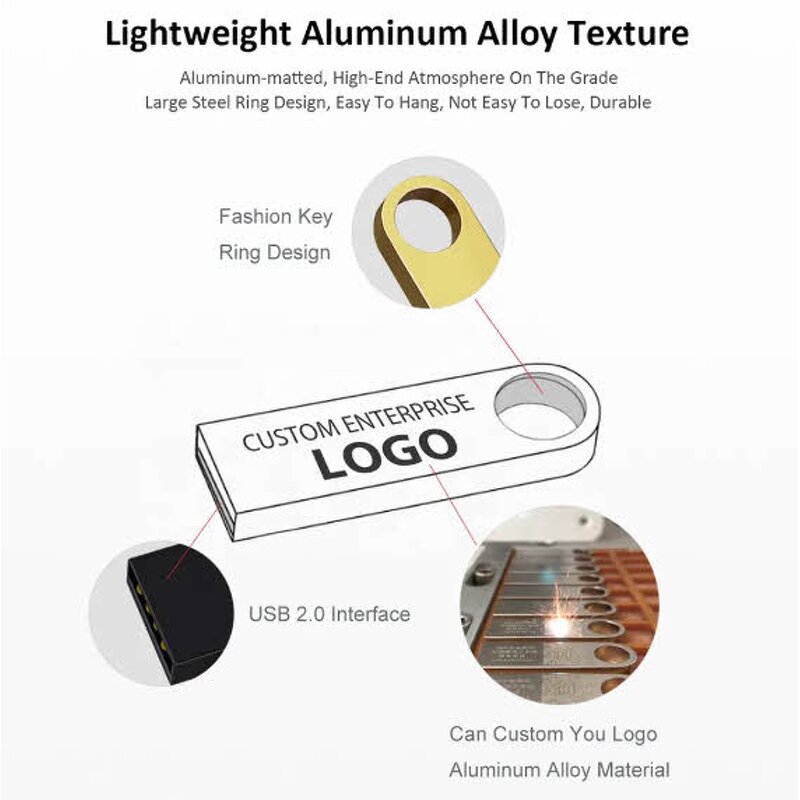 USB 2.0 Flash Drives Factory - OEM 8GB 128GB Memory USB Stick Metal Pen Drive