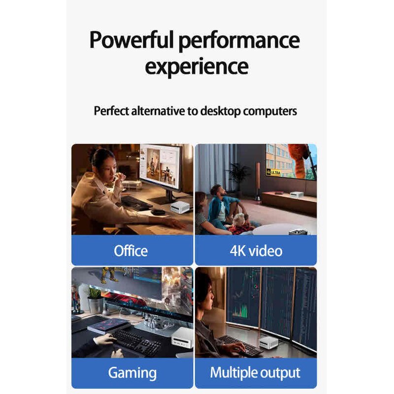 AMD Ryzen Mini PC Manufacturer - OEM Ryzen 7 8845HS High Performance Gaming DDR5 M.2 AI Type-c USB3.0