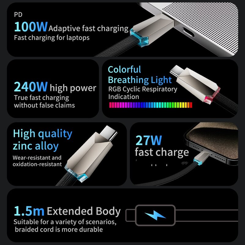 Cyber Fast Charging Cable Manufacturer - OEM BaseMo 240W Dazzle Color Breathing Light Zinc Alloy